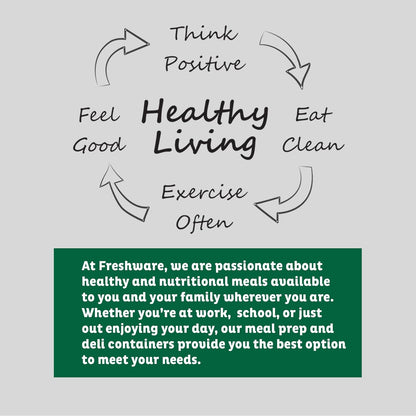 Food Storage Containers [240 Set] 16 Oz Plastic Deli Containers with Lids, Slime, Soup, Meal Prep Containers | BPA Free | Stackable | Leakproof | Microwave/Dishwasher/Freezer Safe